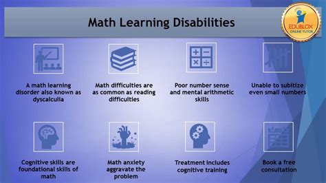 why are math disabilities similar to reading disability